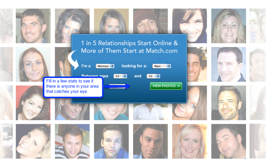 match.com dating website usage